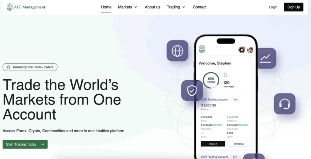 afg wealth management home page screenshot | Best Forex Tips afg wealth management home page screenshot