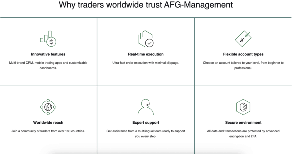 afg wealth management home page screenshot | Best Forex Tips afg wealth management home page screenshot