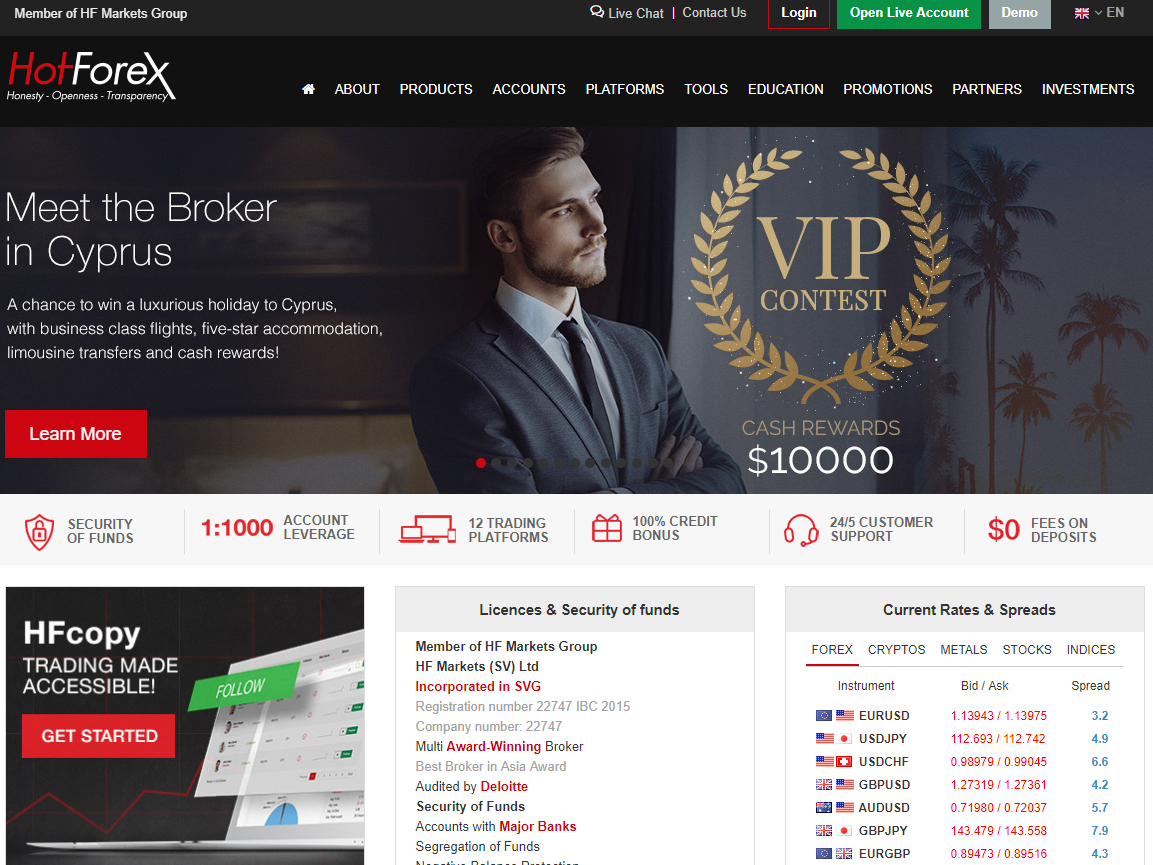 HotForex Review by Best Forex Tips