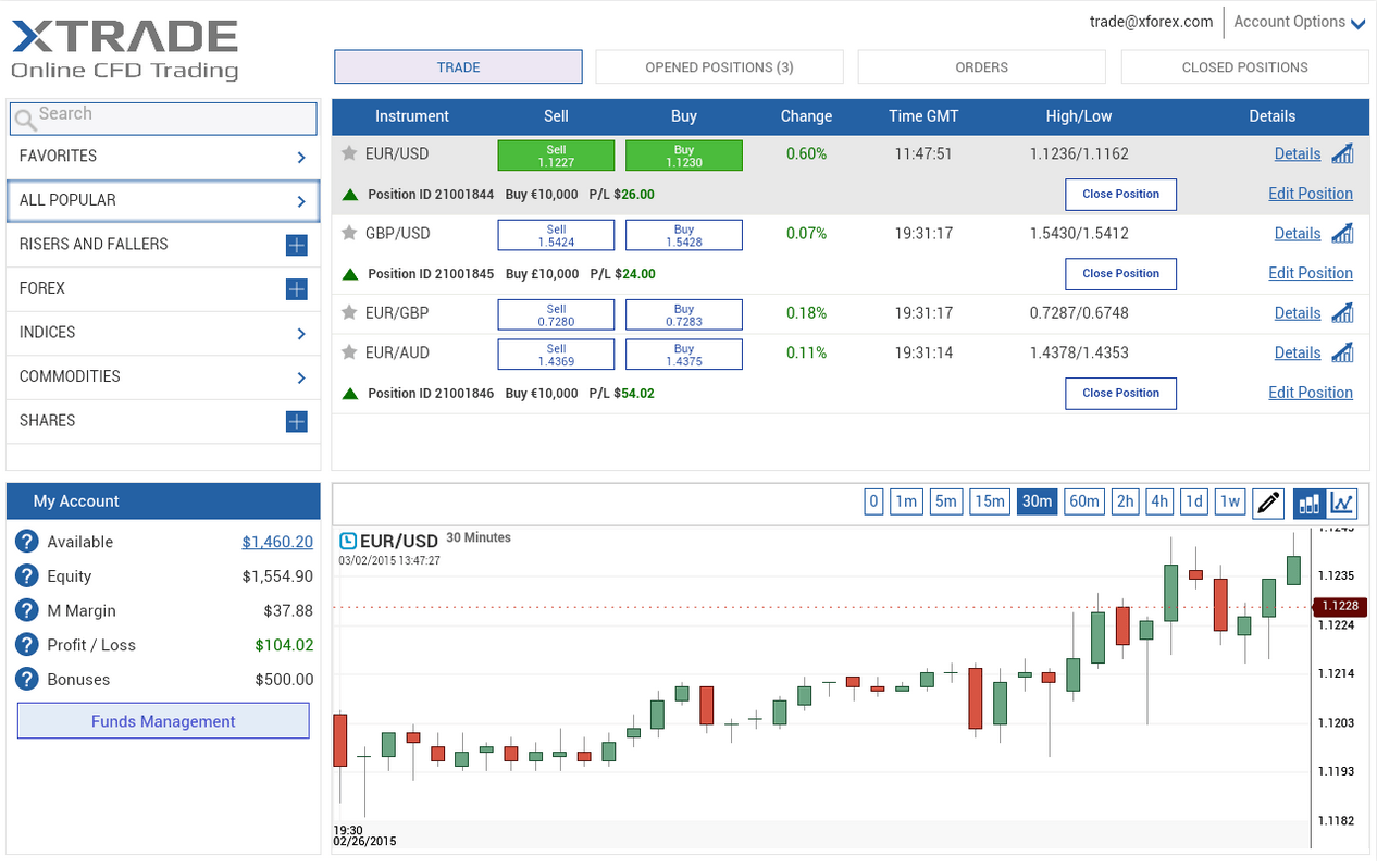 Xtrade review