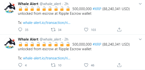 Each transaction consisted of 500,000,000 XRP tokens.