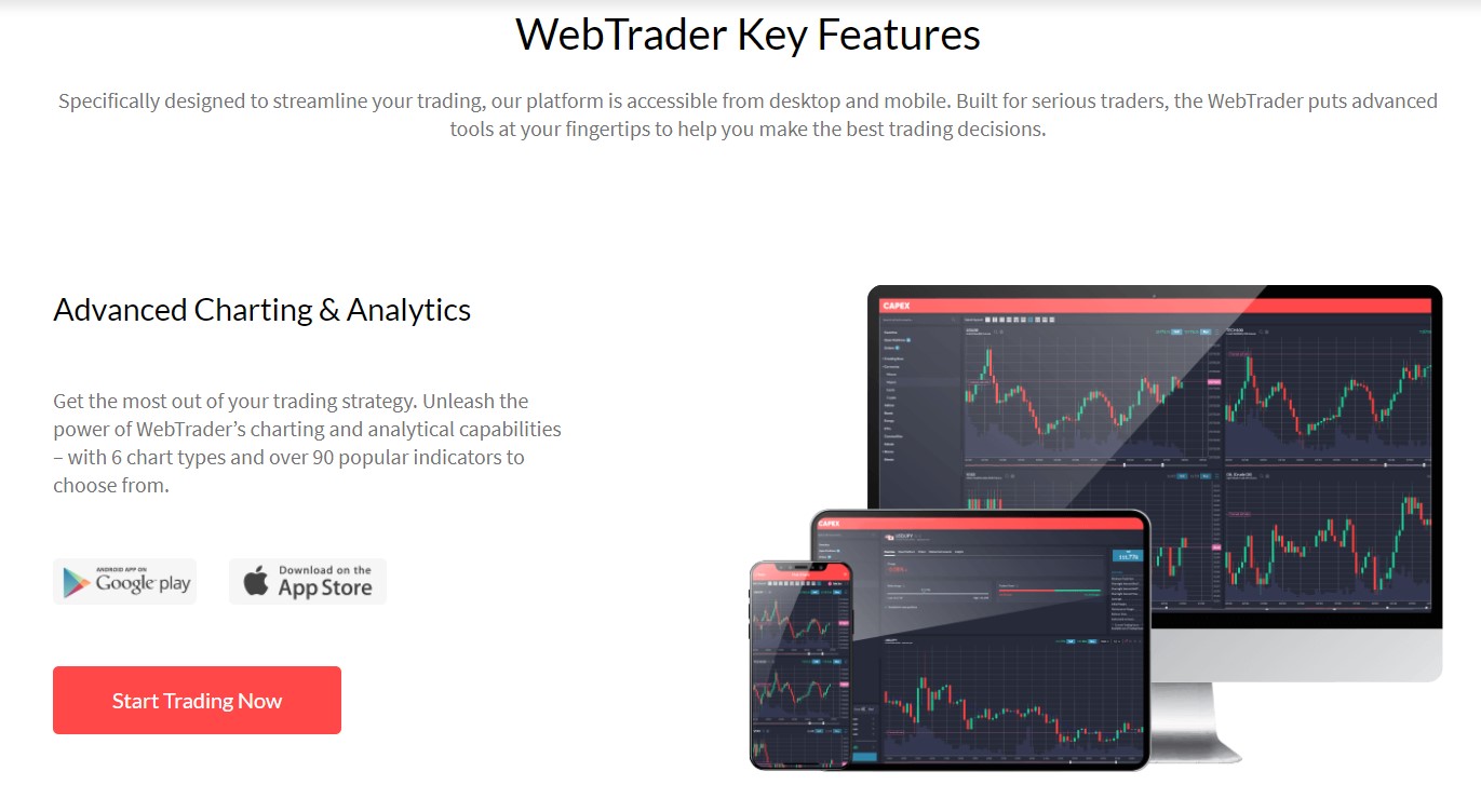 CAPEX.com WebTrader