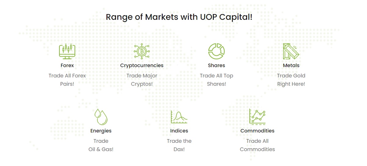 UOP Capital assets