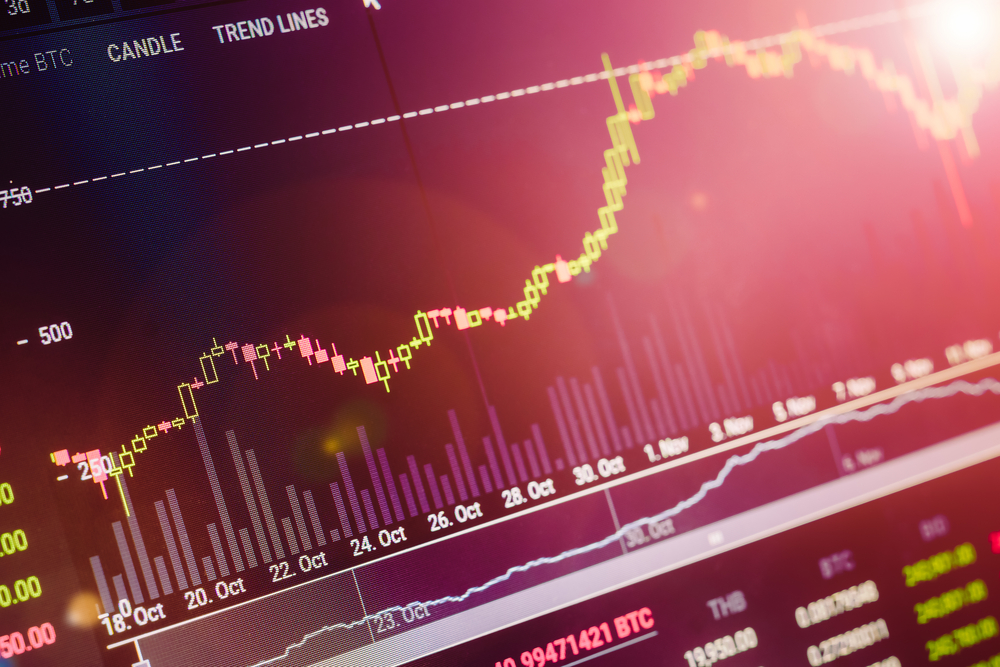 Data,Analyzing,In,Exchange,Stock,Market:,The,Candle,Chars,On | Best Forex Tips