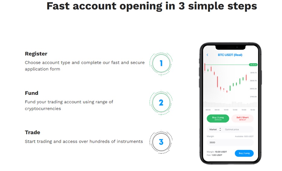 trading with the Ex-Cap platform