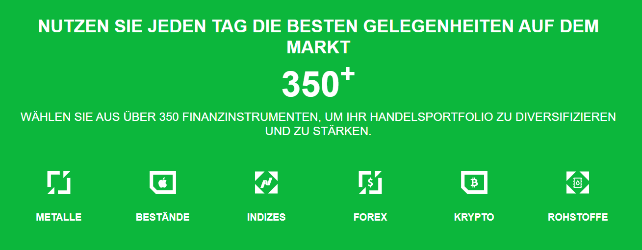 LuxrenCapital verfügbare Märkte