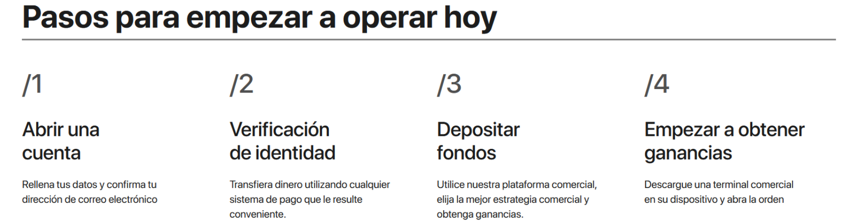 Captura de los 4 pasos para empezar a operar en Moneda del Mundo: crear cuenta, verificar identidad, depositar y comenzar. Captura de los 4 pasos para empezar a operar en Moneda del Mundo: crear cuenta, verificar identidad, depositar y comenzar.
